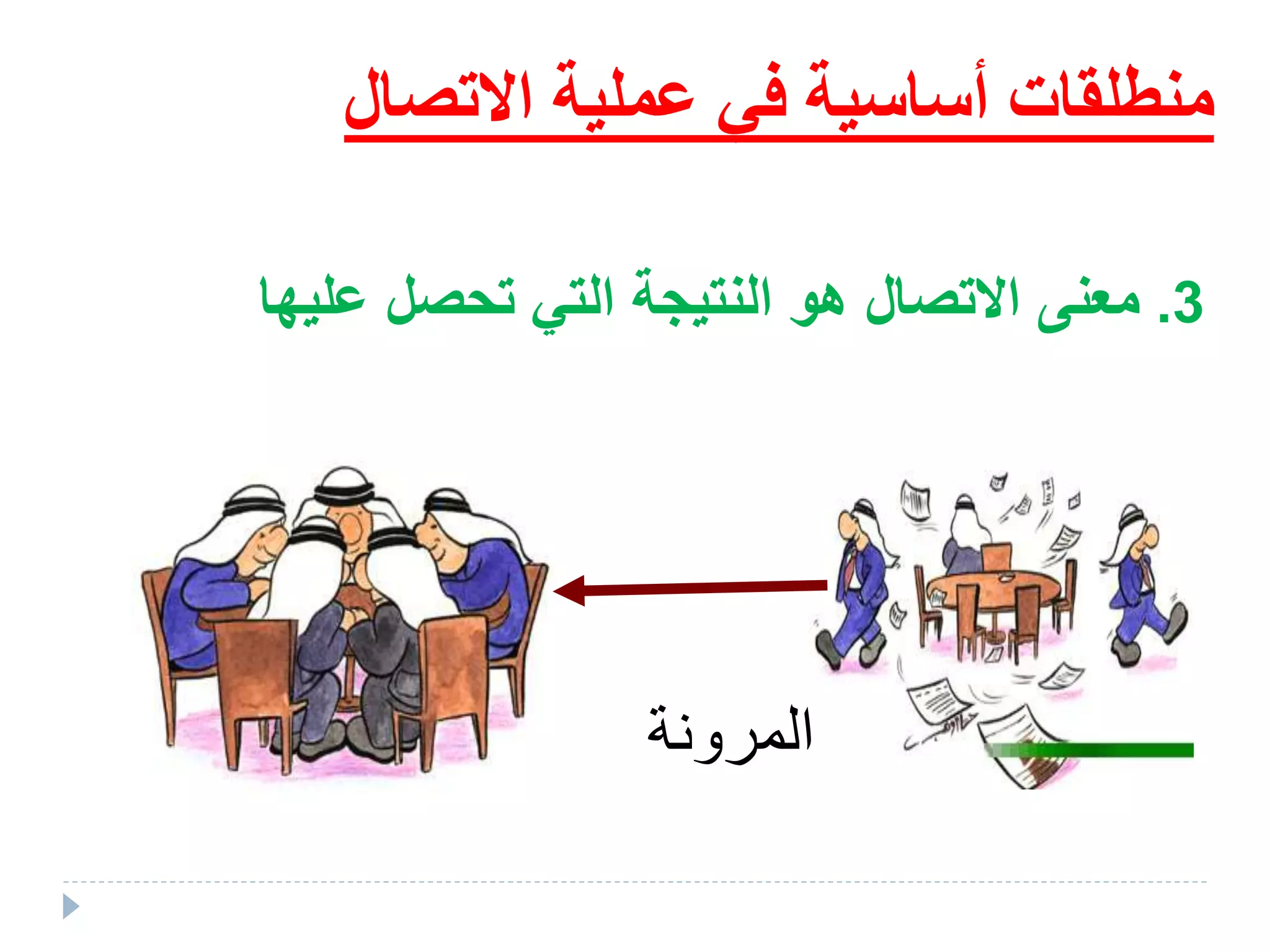 ‫االتص‬ ‫عملية‬ ‫في‬ ‫أساسية‬ ‫منطلقات‬‫ال‬
3.‫عليها‬ ‫تحصل‬ ‫التي‬ ‫النتيجة‬ ‫هو‬ ‫االتصال‬ ‫معنى‬
‫المرونة‬
 