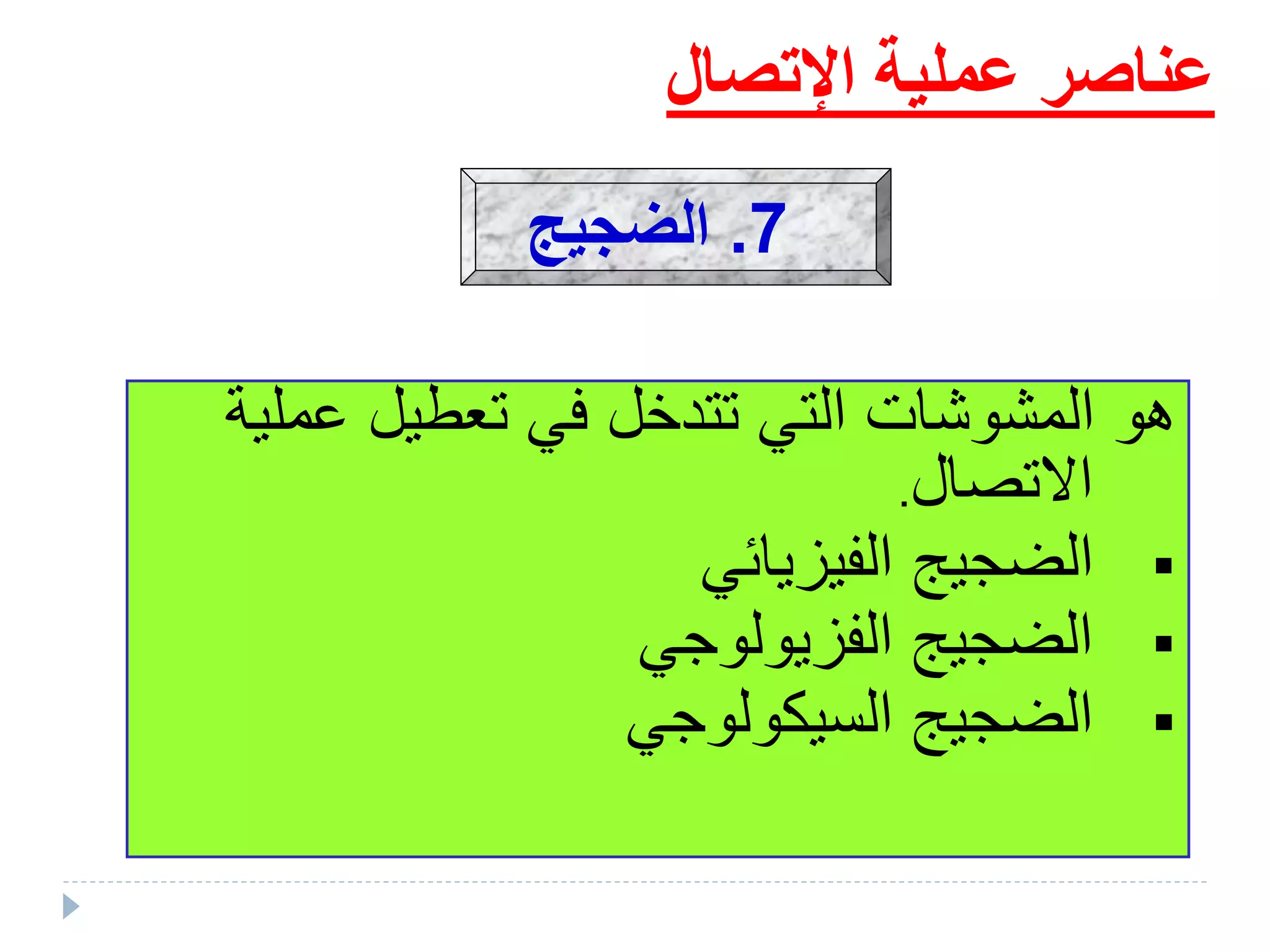 ‫عم‬ ‫تعطيل‬ ‫في‬ ‫تتدخل‬ ‫التي‬ ‫المشوشات‬ ‫هو‬‫لية‬
‫تصال‬ ‫ا‬.
‫الفيءيائي‬ ‫البليج‬
‫الفءيولولي‬ ‫البليج‬
‫السيكولولي‬ ‫البليج‬
‫اإلتصال‬ ‫عملية‬ ‫عناصر‬
7.‫الضجيج‬
 