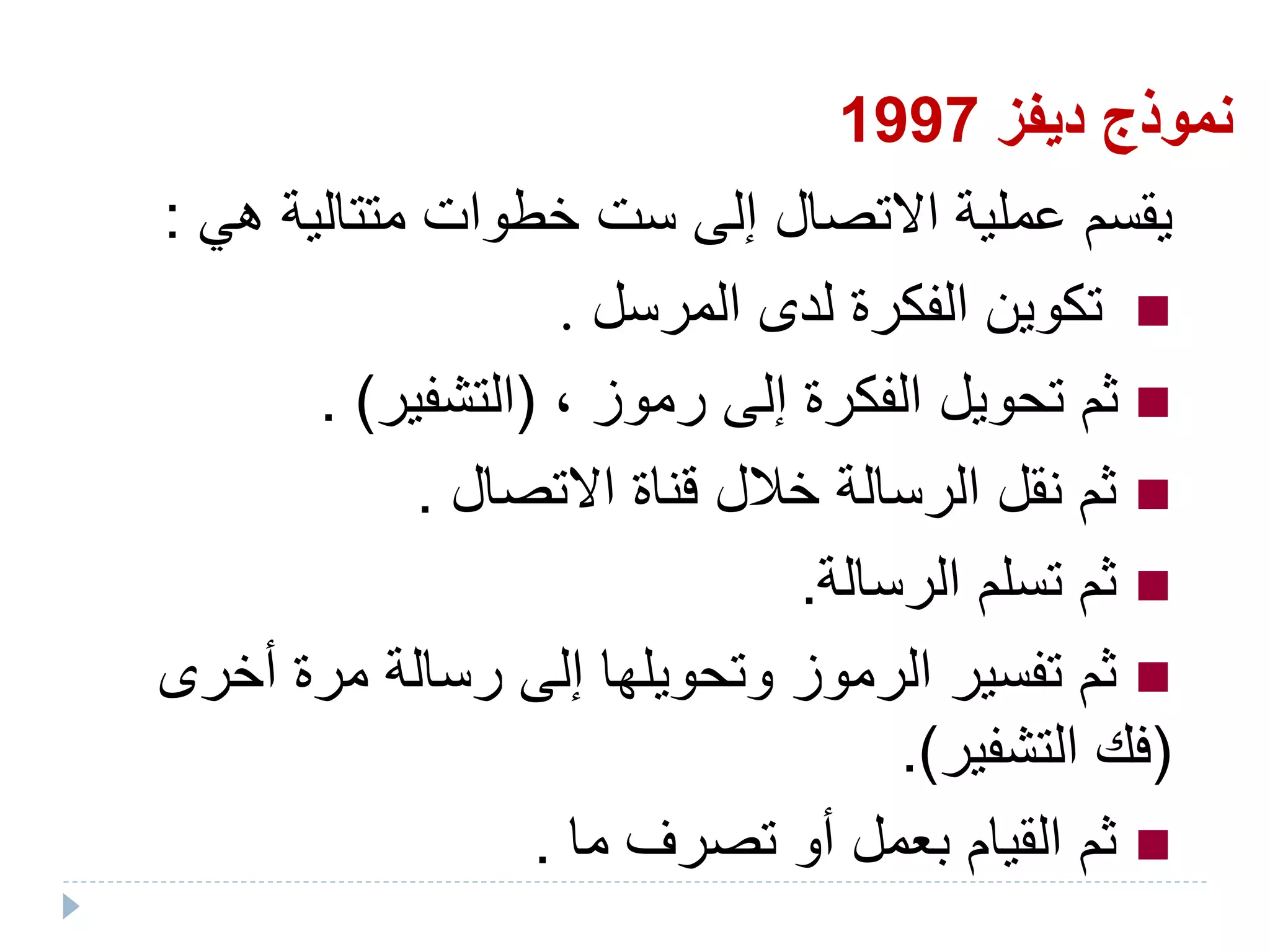 ‫ديفز‬ ‫نموذج‬1997
‫متتالي‬ ‫خطوات‬ ‫ست‬ ‫إلى‬ ‫االتصال‬ ‫عملية‬ ‫يقسم‬‫هي‬ ‫ة‬:
‫المرسل‬ ‫لدى‬ ‫الفكرة‬ ‫تكوين‬.
، ‫رموز‬ ‫إلى‬ ‫الفكرة‬ ‫تحويل‬ ‫ثم‬(‫التشفير‬).
‫تصال‬ ‫ا‬ ‫قناة‬ ‫خالل‬ ‫الرسالة‬ ‫نقل‬ ‫ثم‬.
‫الرسالة‬ ‫تسلم‬ ‫ثم‬.
‫أ‬ ‫مرة‬ ‫رسالة‬ ‫إلا‬ ‫وتحويلها‬ ‫الرموء‬ ‫تفسير‬ ‫ثم‬‫خرى‬
(‫التشفير‬ ‫فك‬).
‫ما‬ ‫تصرق‬ ‫أو‬ ‫بعمل‬ ‫القيام‬ ‫ثم‬.
 