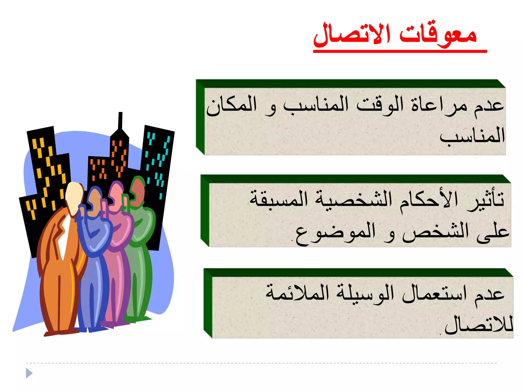 ‫االتصال‬ ‫معوقات‬
‫المكان‬ ‫و‬ ‫المناسب‬ ‫الوقت‬ ‫مراعاة‬ ‫عدم‬
‫المناسب‬
‫المسب‬ ‫الشخصية‬ ‫األحكام‬ ‫تأثير‬‫قة‬
‫الموبوع‬ ‫و‬ ‫الشخص‬ ‫علا‬.
‫المالئمة‬ ‫الوسيلة‬ ‫استعمال‬ ‫عدم‬
‫لالتصال‬.
 