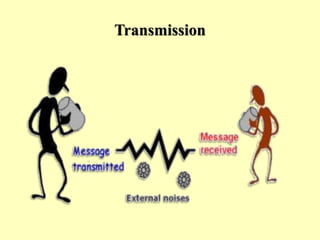 Transmission
 