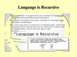 Language is Recursive
 