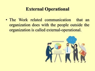 External Operational
• The Work related communication that an
organization does with the people outside the
organization is called external-operational.
 