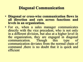 Diagonal Communication
• Diagonal or cross-wise communication flows in
all direction and cuts across functions and
levels in an organization.
• For ex, when a sales manager communicates
directly with the vice precedent, who is not only
in a different division, but also at a higher level in
the organization, they are engaged in diagonal
communication. Though this type of
communication deviates from the normal chain of
command ,there is no doubt that it is quick and
efficient
 