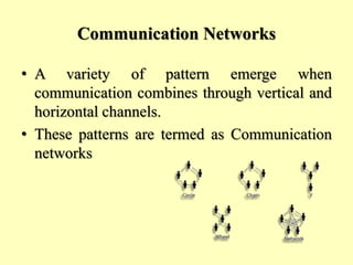 Communication Networks
• A variety of pattern emerge when
communication combines through vertical and
horizontal channels.
• These patterns are termed as Communication
networks
 