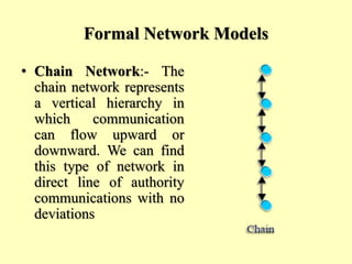Formal Network Models
• Chain Network:- The
chain network represents
a vertical hierarchy in
which communication
can flow upward or
downward. We can find
this type of network in
direct line of authority
communications with no
deviations
 