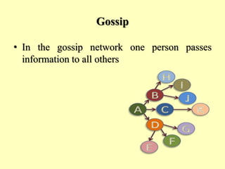 Gossip
• In the gossip network one person passes
information to all others
 