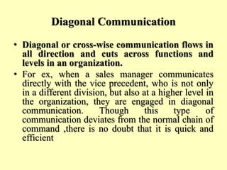 Diagonal Communication
• Diagonal or cross-wise communication flows in
all direction and cuts across functions and
levels ...