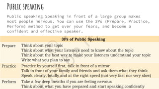Communication Skills1.pdf