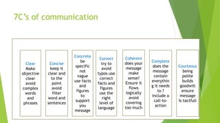 Communication skills 1.pptx