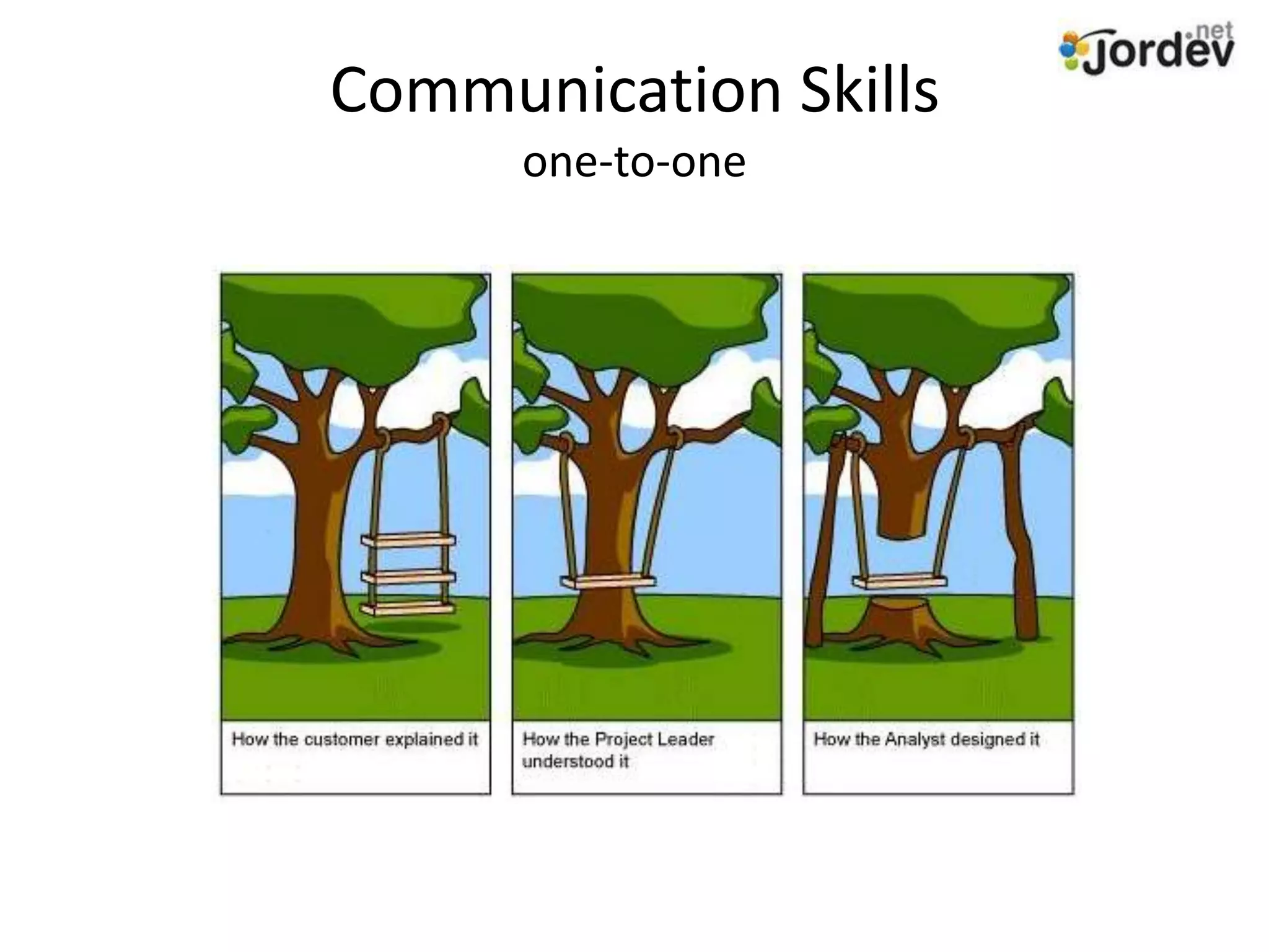 Communication Skills
one-to-one
 