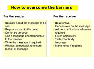 How to overcome the barriers
For the sender
• Be clear about the message to be
sent
• Be precise and to the point
• Do not be verbose
• Use a language understandable
to the receiver
• Write the message if required
• Request a feedback to ensure
receipt of message
For the receiver
• Be attentive
• Concentrate on the message
• Ask for clarifications wherever
required
• Listen objectively
• ‘Listen’ for body
language
• Make notes if required
 