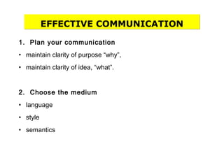 EFFECTIVE COMMUNICATION
1. Plan your communication
• maintain clarity of purpose “why”,
• maintain clarity of idea, “what”.
2. Choose the medium
• language
• style
• semantics
 