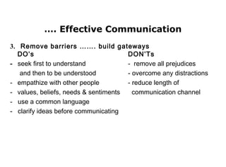 …. Effective Communication
3. Remove barriers ……. build gateways
DO’s DON’Ts
- seek first to understand - remove all prejudices
and then to be understood - overcome any distractions
- empathize with other people - reduce length of
- values, beliefs, needs & sentiments communication channel
- use a common language
- clarify ideas before communicating
 