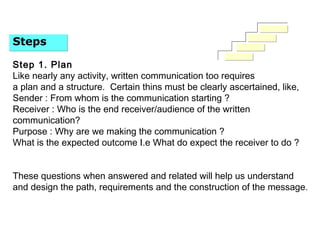 Steps
Step 1. Plan
Like nearly any activity, written communication too requires
a plan and a structure. Certain thins must be clearly ascertained, like,
Sender : From whom is the communication starting ?
Receiver : Who is the end receiver/audience of the written
communication?
Purpose : Why are we making the communication ?
What is the expected outcome I.e What do expect the receiver to do ?
These questions when answered and related will help us understand
and design the path, requirements and the construction of the message.
 