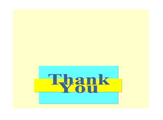 Communication skills _1_634