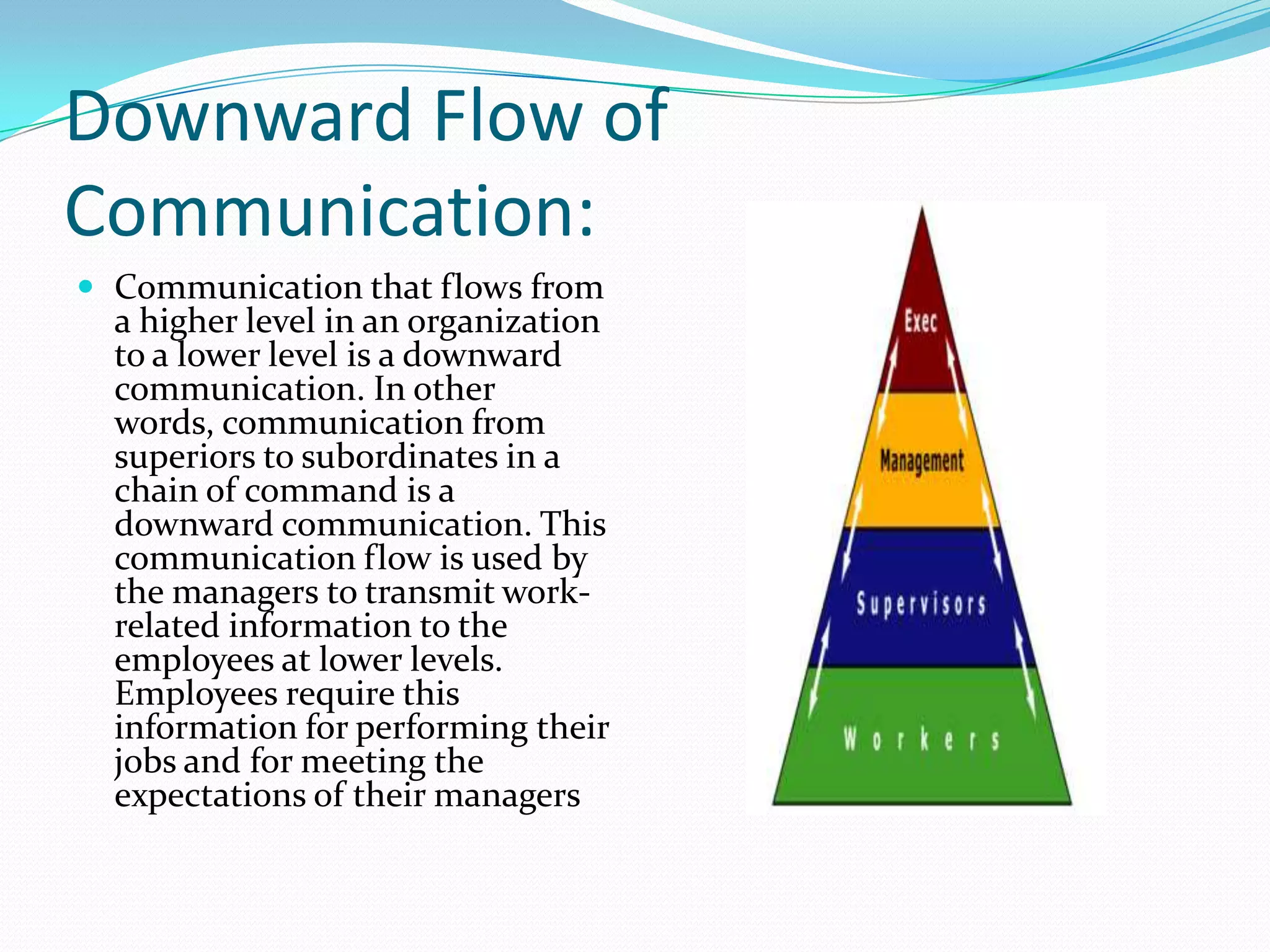 Downward Flow of
Communication:
 Communication that flows from
a higher level in an organization
to a lower level is a downward
communication. In other
words, communication from
superiors to subordinates in a
chain of command is a
downward communication. This
communication flow is used by
the managers to transmit work-
related information to the
employees at lower levels.
Employees require this
information for performing their
jobs and for meeting the
expectations of their managers
 