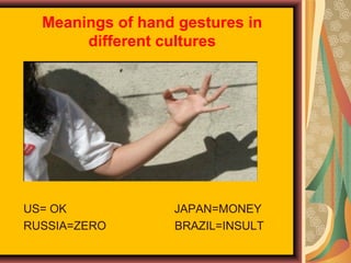 Meanings of hand gestures in
different cultures

US= OK
RUSSIA=ZERO

JAPAN=MONEY
BRAZIL=INSULT

 