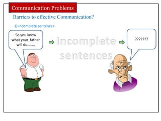 Barriers to effective Communication?
Communication Problems
???????
1) Incomplete sentences
So you know
what your father
will do……..
 