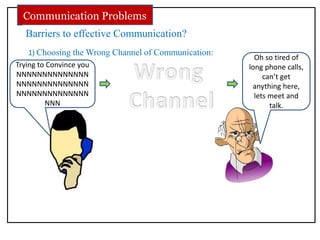 Barriers to effective Communication?
Communication Problems
Oh so tired of
long phone calls,
can’t get
anything here,
lets meet and
talk.
1) Choosing the Wrong Channel of Communication:
Trying to Convince you
NNNNNNNNNNNNNN
NNNNNNNNNNNNNN
NNNNNNNNNNNNNN
NNN
 