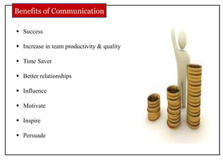 Success
 Increase in team productivity & quality
 Time Saver
 Better relationships
 Influence
 Motivate
 Inspire
 Persuade
Benefits of Communication
 