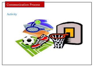 Communication Process
Activity
 