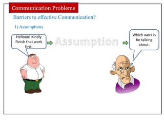 Barriers to effective Communication?
Communication Problems
Hellooo! Kindly
Finish that work
first.
Which work is
he talking
about.
1) Assumptions
 