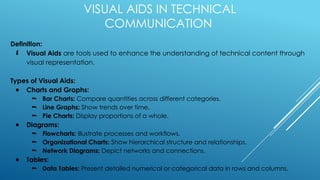 Visual Technical Communication Example Communication Skills Presentation Important | PPTX