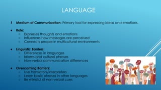 Communication Skills Presentation Important | PPTX
