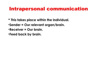 Intrapersonal communication
• This takes place within the individual.
•Sender = Our relevant organ/brain.
•Receiver = Our brain.
•Feed back by brain.
 