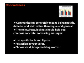 Concreteness
• Communicating concretely means being specific,
definite, and vivid rather than vague and general.
• The following guidelines should help you
compose concrete, convincing messages:
• Use specific facts and figures.
• Put action in your verbs.
• Choose vivid, image-building words.
 