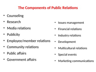 The Components of Public Relations
• Counseling
• Research
• Media relations
• Publicity
• Employee/member relations
• Community relations
• Public affairs
• Government affairs
• Issues management
• Financial relations
• Industry relations
• Development
• Multicultural relations
• Special events
• Marketing communications
 