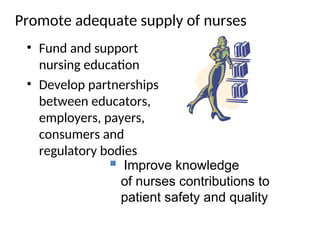 Promote adequate supply of nurses
• Fund and support
nursing education
• Develop partnerships
between educators,
employers, payers,
consumers and
regulatory bodies
 Improve knowledge
of nurses contributions to
patient safety and quality
 