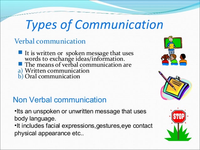 Communication skills 23