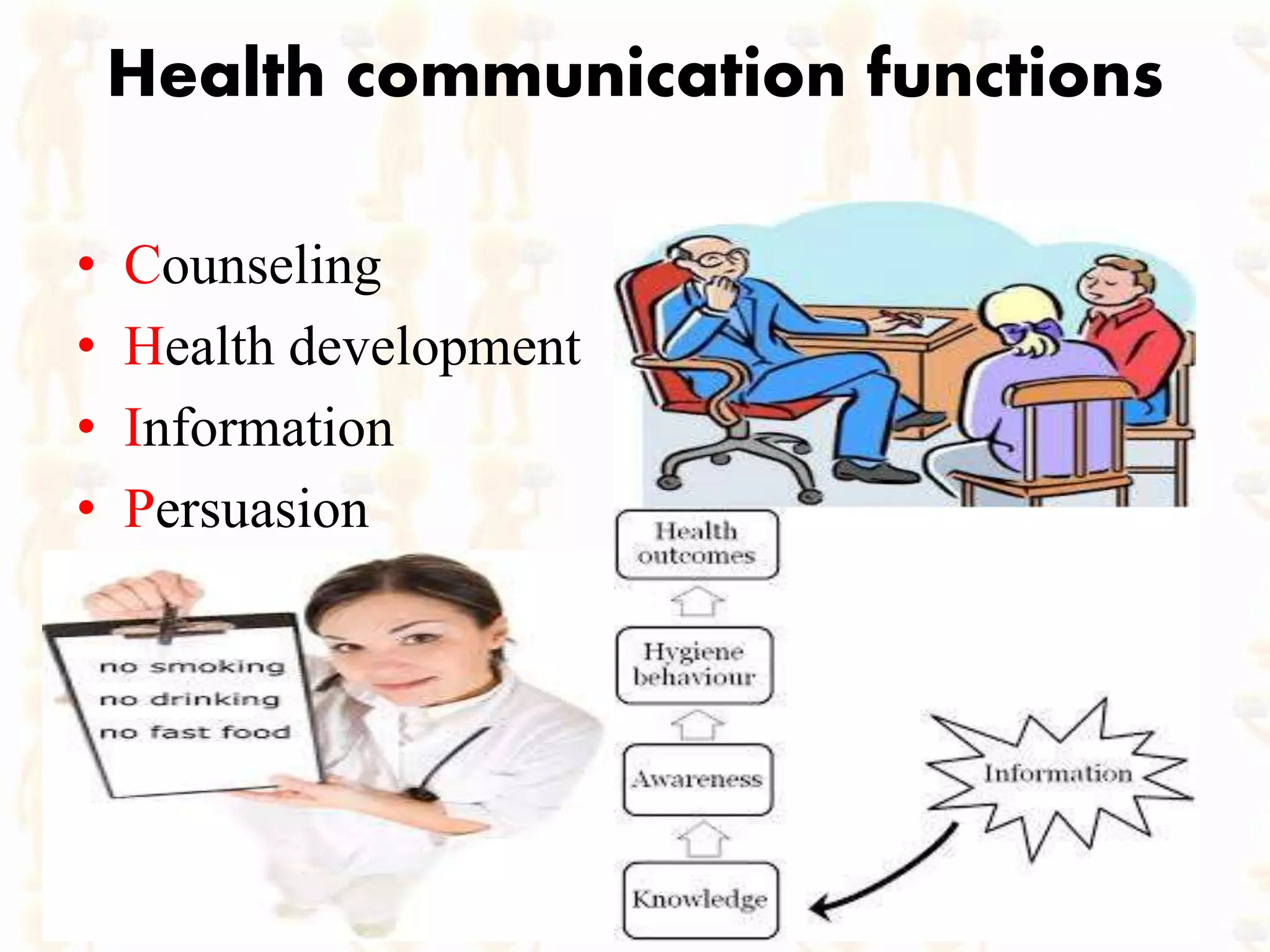 Health communication functions
• Counseling
• Health development
• Information
• Persuasion
 