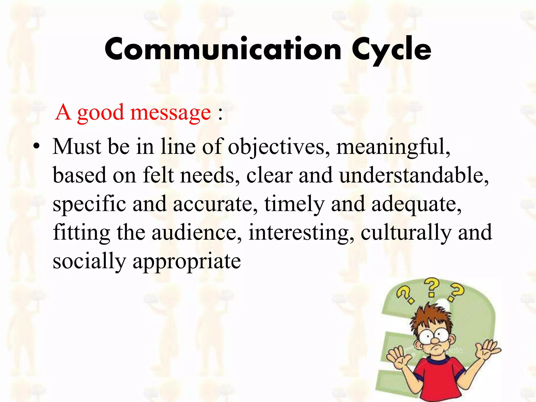 Communication Cycle
A good message :
• Must be in line of objectives, meaningful,
based on felt needs, clear and understandable,
specific and accurate, timely and adequate,
fitting the audience, interesting, culturally and
socially appropriate
 