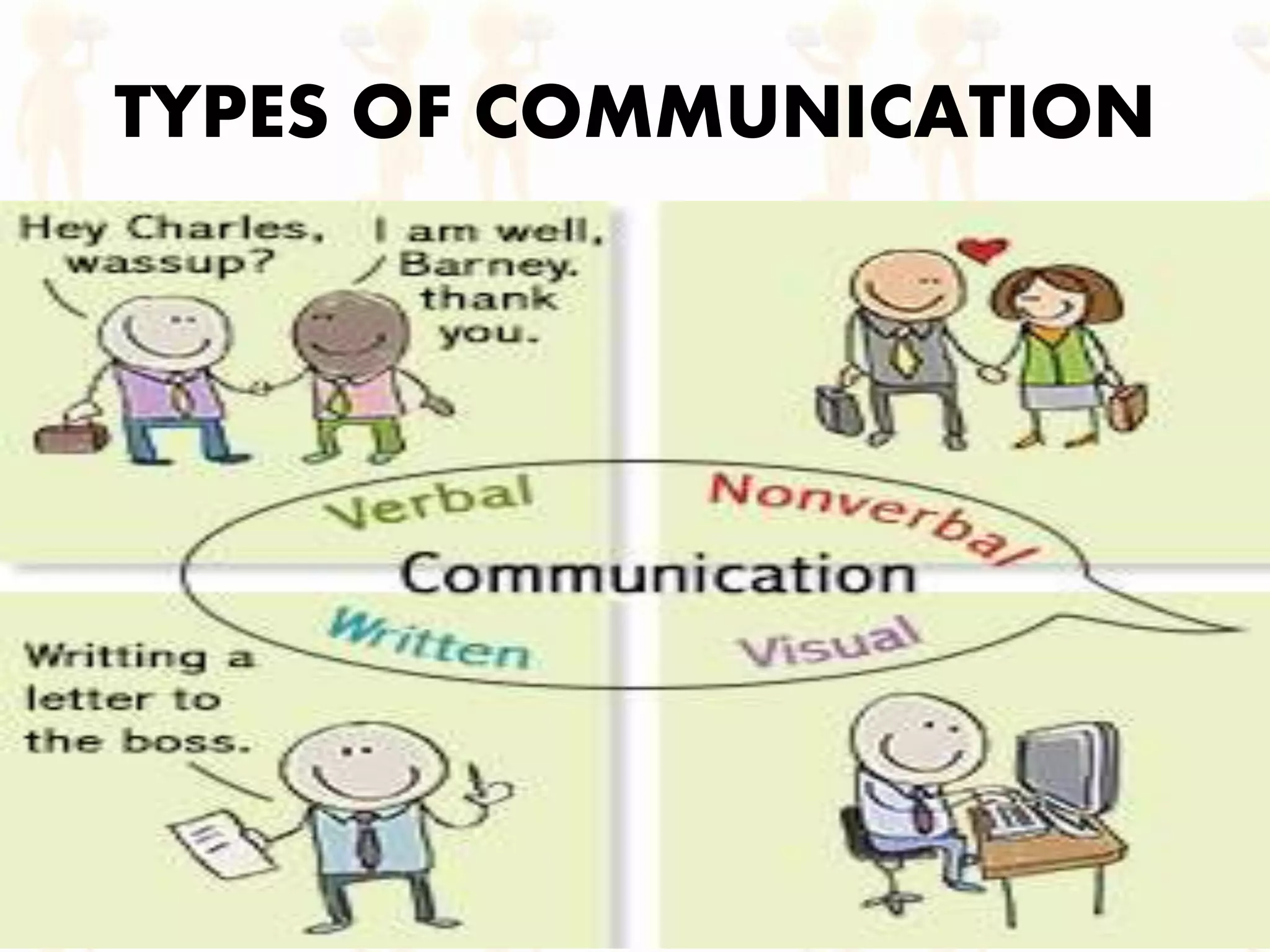 TYPES OF COMMUNICATION
 