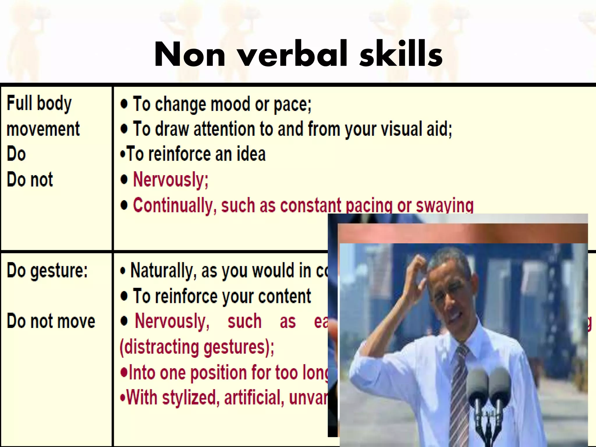 Non verbal skills
 