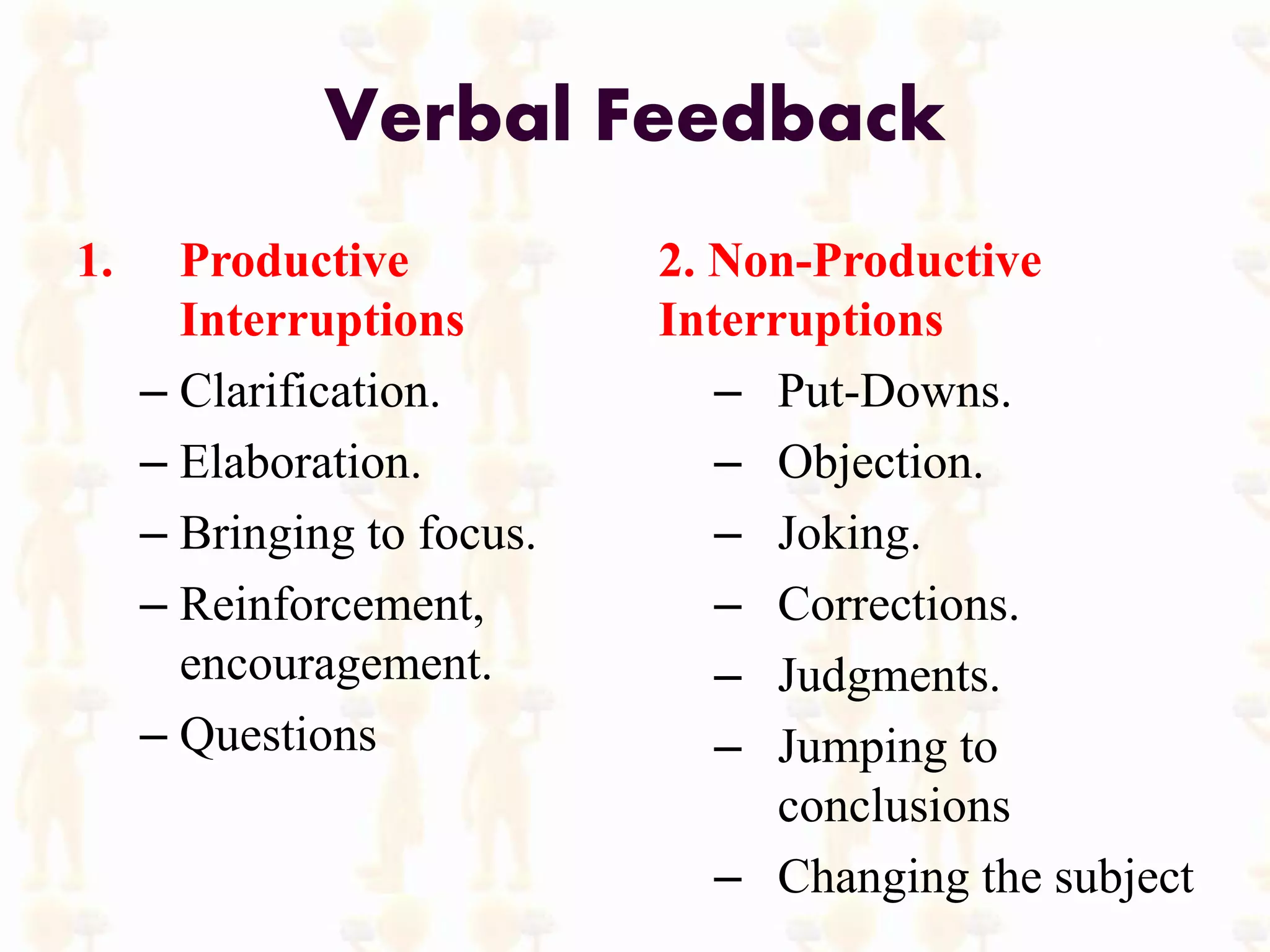 Verbal Feedback
1. Productive
Interruptions
– Clarification.
– Elaboration.
– Bringing to focus.
– Reinforcement,
encouragement.
– Questions
2. Non-Productive
Interruptions
– Put-Downs.
– Objection.
– Joking.
– Corrections.
– Judgments.
– Jumping to
conclusions
– Changing the subject
 