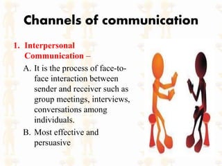 Channels of communication
1. Interpersonal
Communication –
A. It is the process of face-to-
face interaction between
sender and receiver such as
group meetings, interviews,
conversations among
individuals.
B. Most effective and
persuasive
 