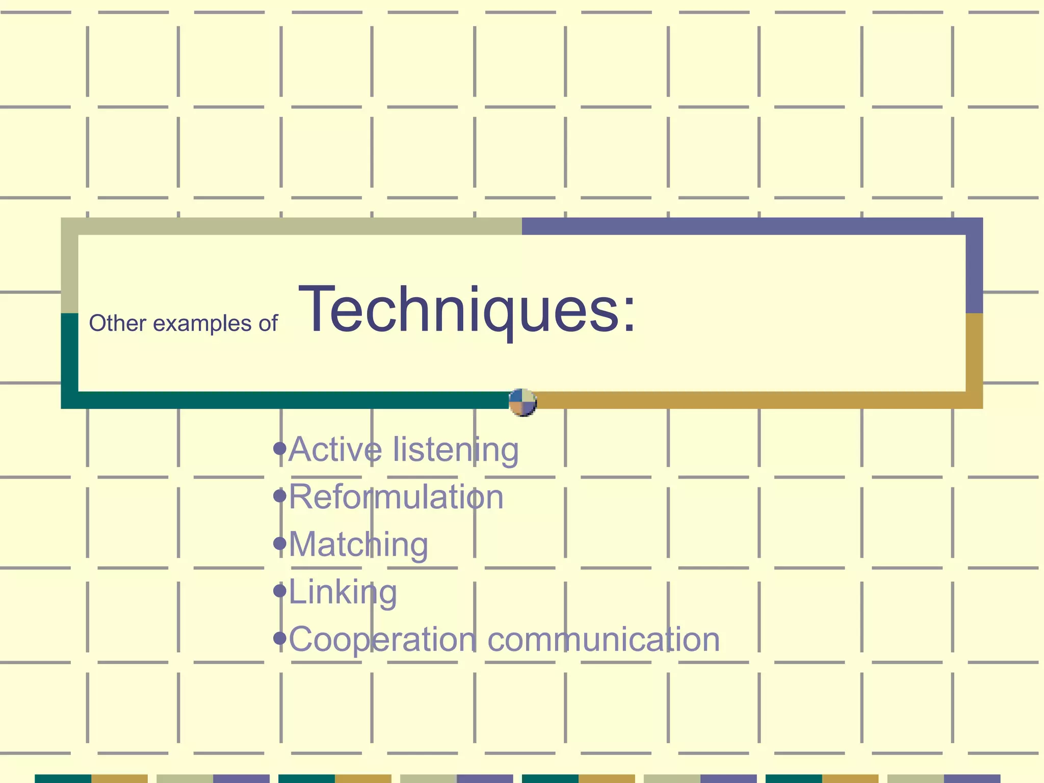 Other examples of  Techniques: Active listening Reformulation Matching Linking Cooperation communication 