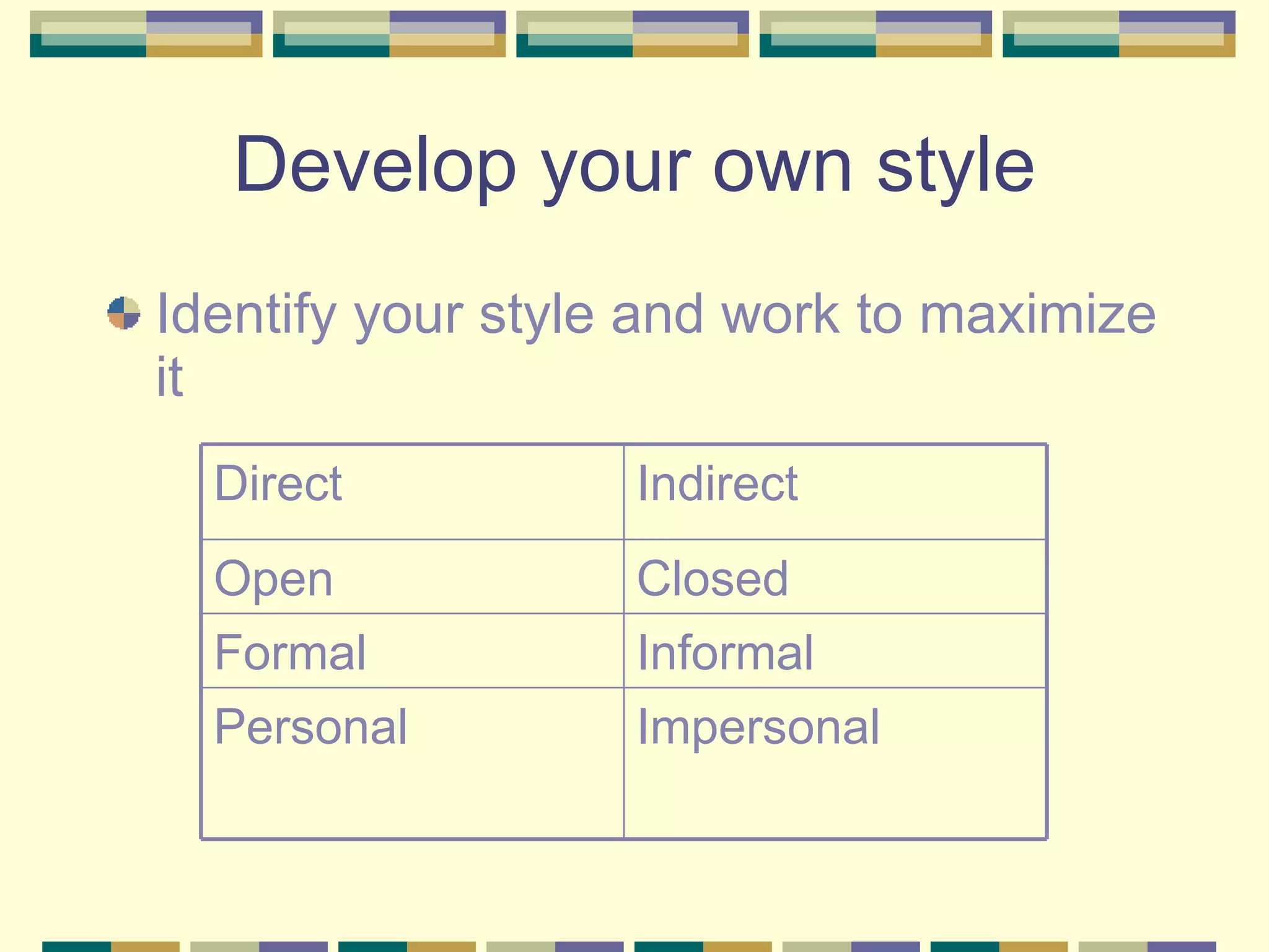 Develop your own style Identify your style and work to maximize it Impersonal Personal Informal Formal Closed Open Indirect Direct 