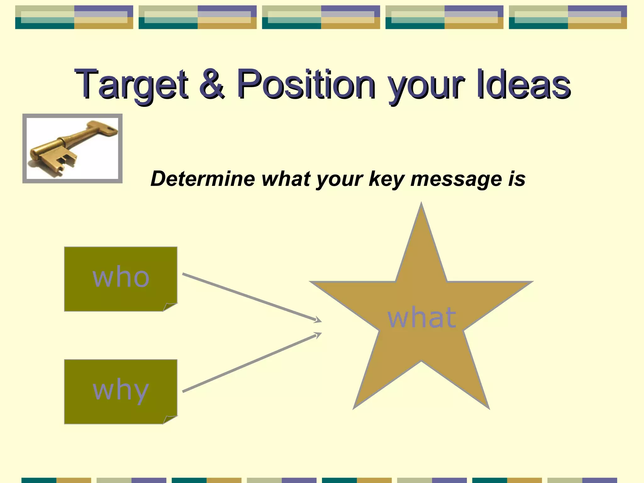 Target & Position your Ideas Determine what your key message is who why what 