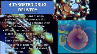 4.TARGETED DRUG
DELIVERY
 
