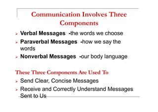 Communication Involves Three
Components
Verbal Messages -the words we choose
Paraverbal Messages -how we say the
words
Nonverbal Messages -our body languageNonverbal Messages -our body language
These Three Components Are Used To
Send Clear, Concise Messages
Receive and Correctly Understand Messages
Sent to Us
 