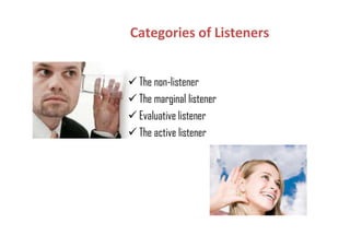 Categories of Listeners
The non-listener
The marginal listener
Evaluative listener
The active listener
 