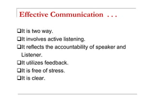 Effective Communication . . .
It is two way.
It involves active listening.
It reflects the accountability of speaker and
Listener.Listener.
It utilizes feedback.
It is free of stress.
It is clear.
 