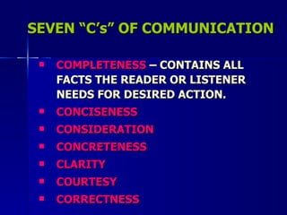 SEVEN “C’s” OF COMMUNICATION COMPLETENESS  – CONTAINS ALL FACTS THE READER OR LISTENER NEEDS FOR DESIRED ACTION. CONCISENESS CONSIDERATION CONCRETENESS CLARITY COURTESY CORRECTNESS 