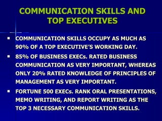 COMMUNICATION SKILLS  AND TOP EXECUTIVES COMMUNICATION SKILLS OCCUPY AS MUCH AS 90% OF A TOP EXECUTIVE’S WORKING DAY. 85% OF BUSINESS EXECs. RATED BUSINESS COMMUNICATION AS VERY IMPORTANT, WHEREAS ONLY 20% RATED KNOWLEDGE OF PRINCIPLES OF MANAGEMENT AS VERY IMPORTANT. FORTUNE 500 EXECs. RANK ORAL PRESENTATIONS, MEMO WRITING, AND REPORT WRITING AS THE TOP 3 NECESSARY COMMUNICATION SKILLS.   