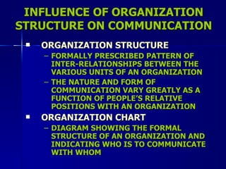 INFLUENCE OF ORGANIZATION STRUCTURE ON COMMUNICATION ORGANIZATION STRUCTURE FORMALLY PRESCRIBED PATTERN OF INTER-RELATIONSHIPS BETWEEN THE VARIOUS UNITS OF AN ORGANIZATION THE NATURE AND FORM OF COMMUNICATION VARY GREATLY AS A FUNCTION OF PEOPLE’S RELATIVE POSITIONS WITH AN ORGANIZATION ORGANIZATION CHART DIAGRAM SHOWING THE FORMAL STRUCTURE OF AN ORGANIZATION AND INDICATING WHO IS TO COMMUNICATE WITH WHOM 